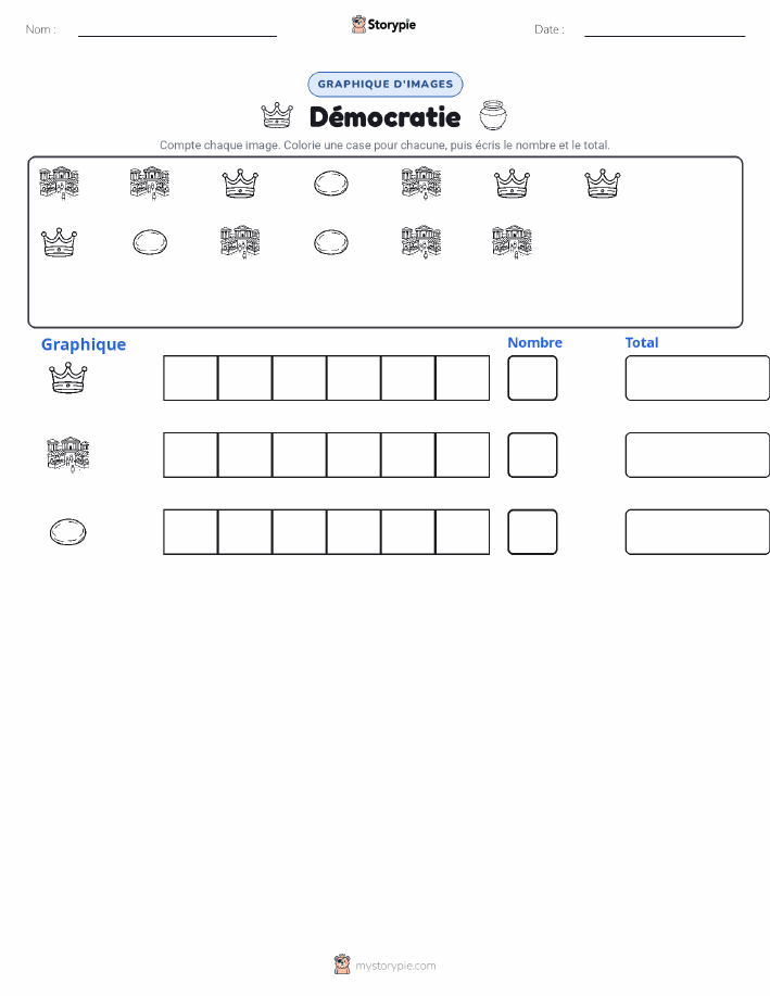 Compter & Graphier