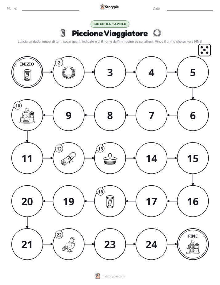 Gioco di Ruolo & Movimento