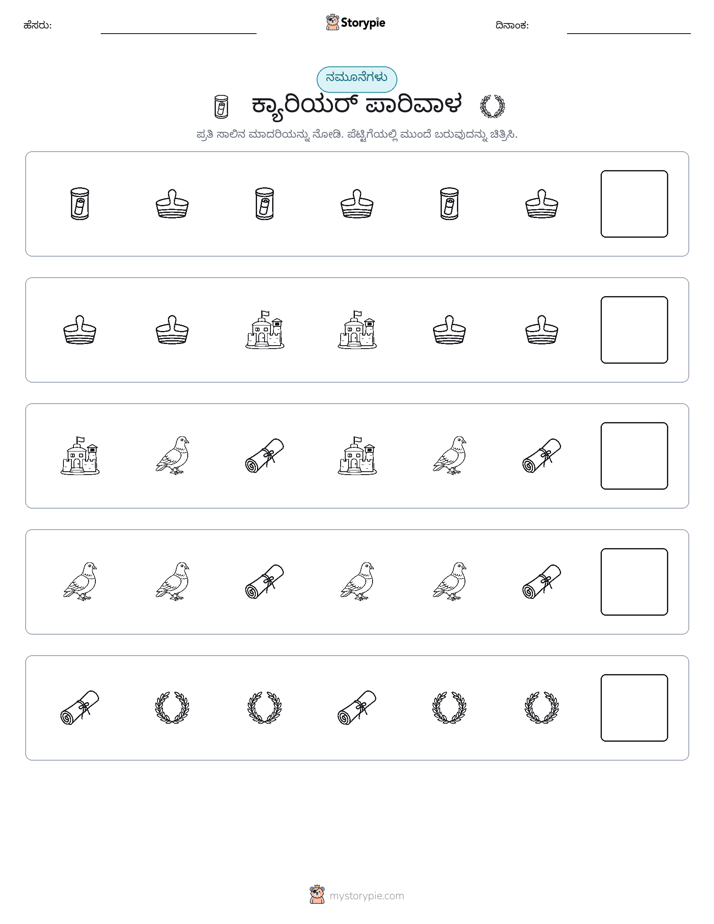 ಮಾದರಿಗಳು