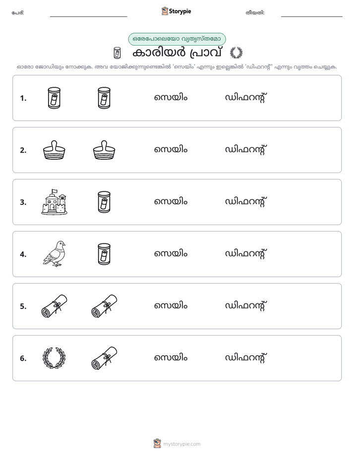 ഒന്നോ വ്യത്യാസമോ