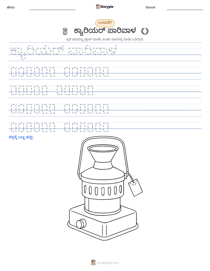 ಲೇಖನ ಅಭ್ಯಾಸ