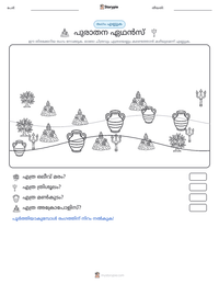 പുരാതന ഏഥൻസ് പ്രിന്റ് ചെയ്യാവുന്ന വർക്ക്‌ഷീറ്റ് മുൻകൂർ കാഴ്ച