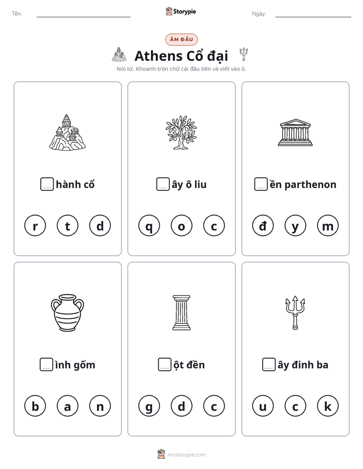 Âm Đầu