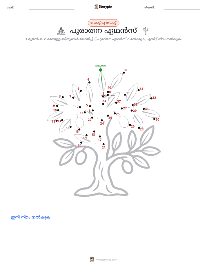 ഡോട്ട് ടു ഡോട്ട്