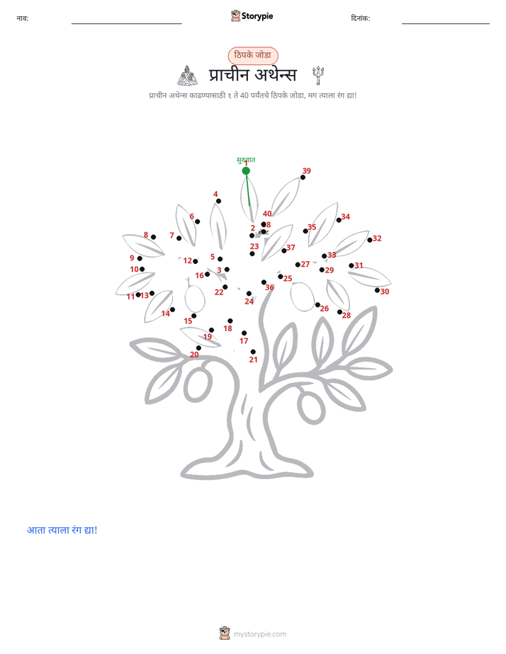 बिंदू जोडणे