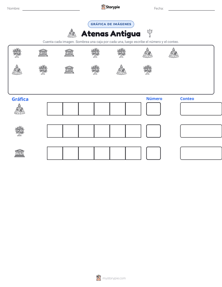 Contar y Graficar