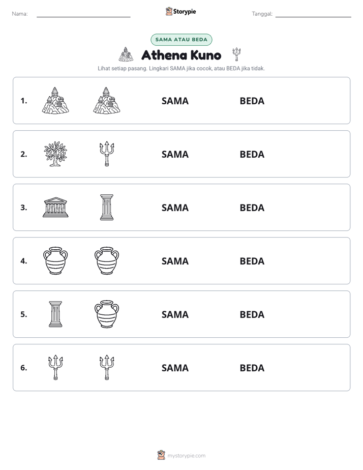 Sama atau Berbeda