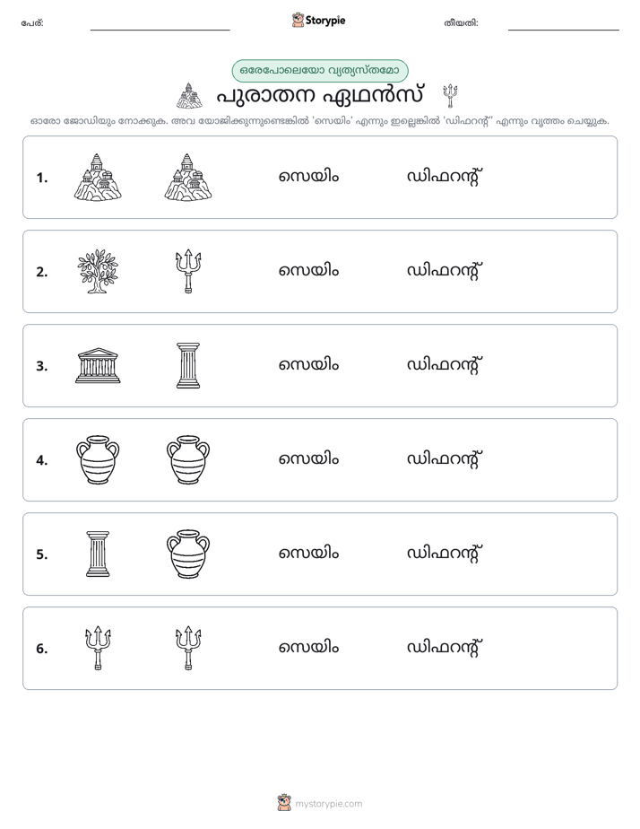 ഒന്നോ വ്യത്യാസമോ