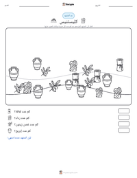 معاينة ورقة العمل القابلة للطباعة كليسثنيس