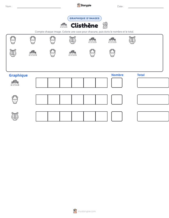 Compter & Graphier