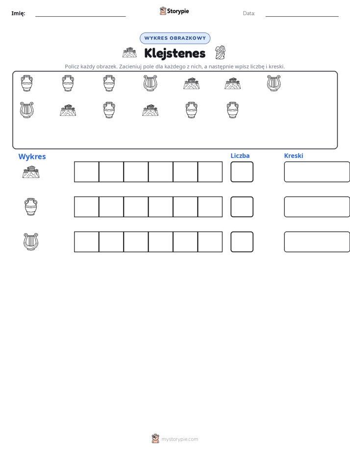 Liczenie i Wykres
