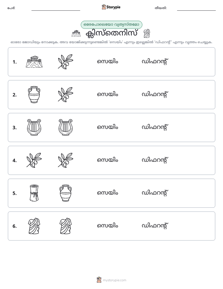 ഒന്നോ വ്യത്യാസമോ