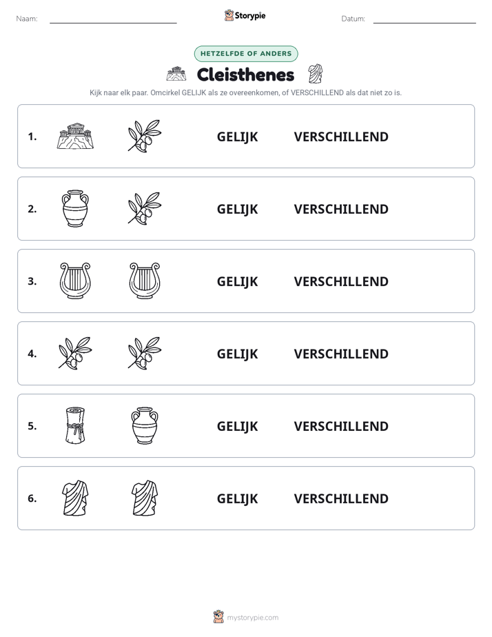 Zelfde of Verschillend