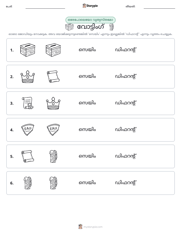 ഒന്നോ വ്യത്യാസമോ