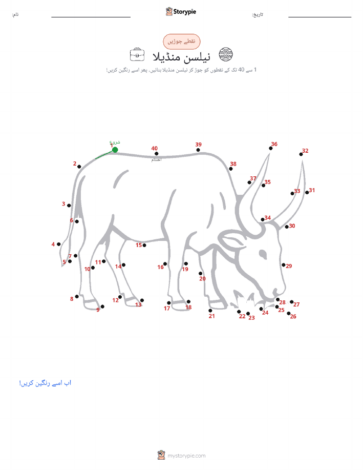 نقطے سے نقطے تک