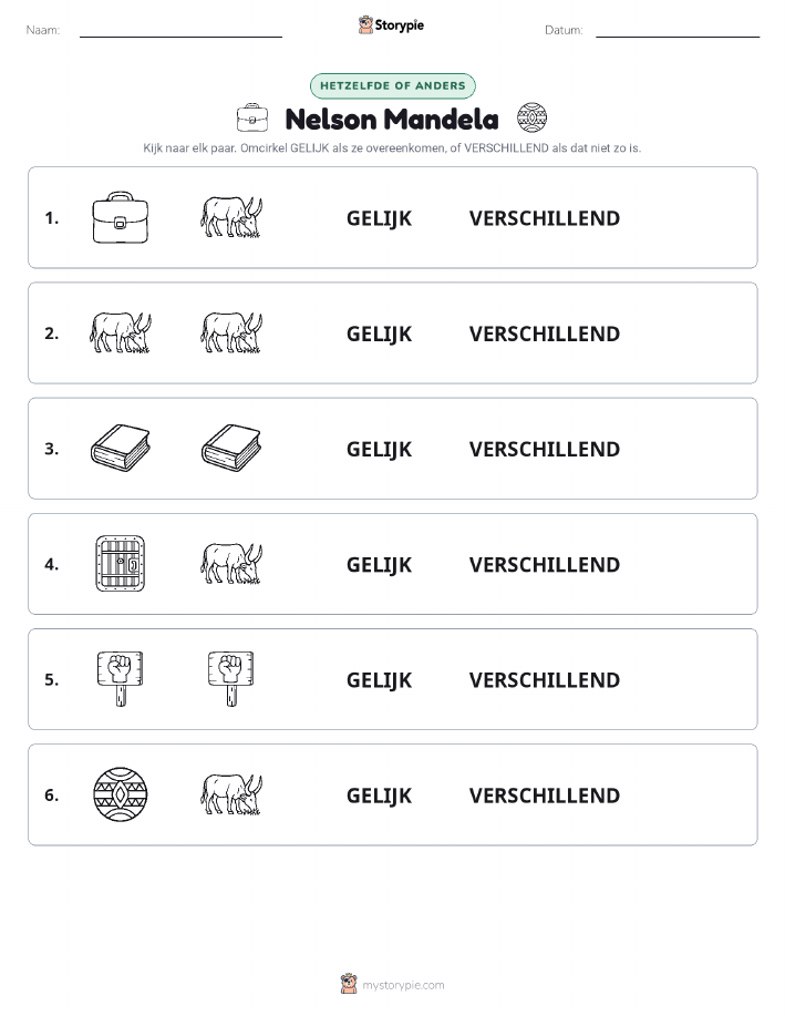 Zelfde of Verschillend