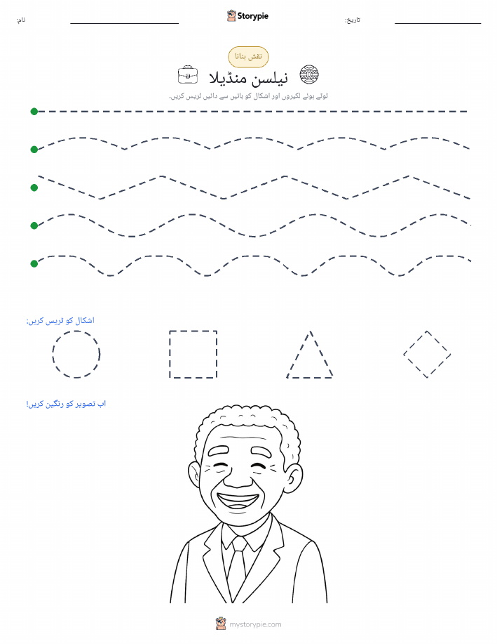 نقشہ بنانا