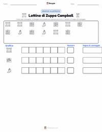 Anteprima della scheda stampabile di Lattine di Zuppa Campbell's