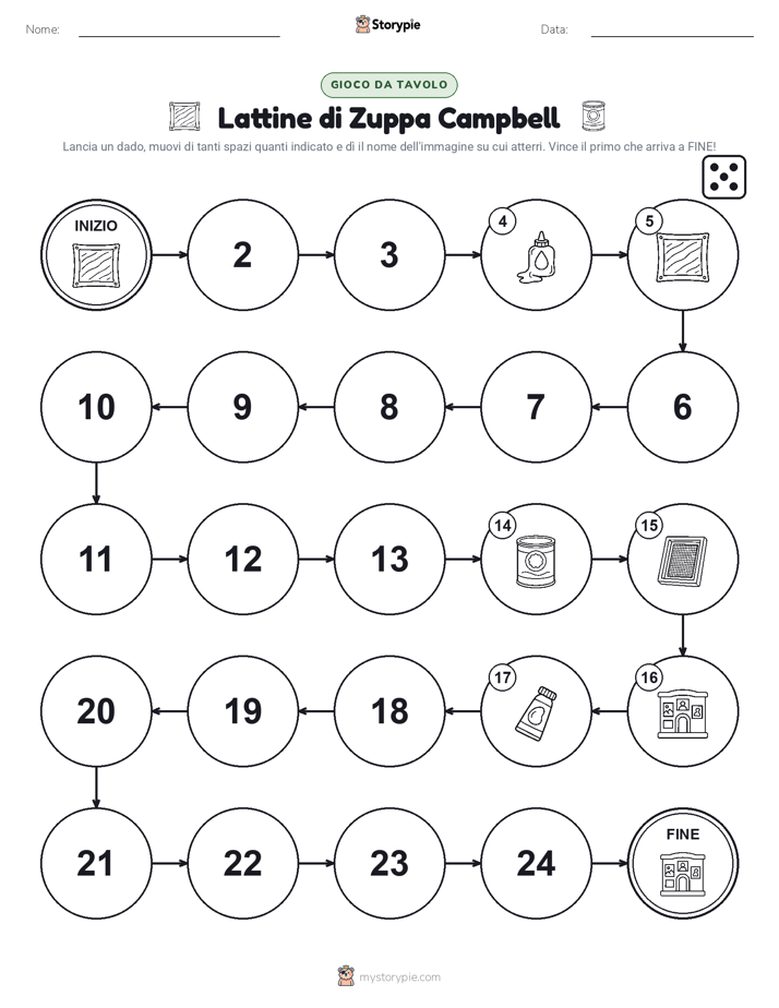 Gioco di Ruolo & Movimento