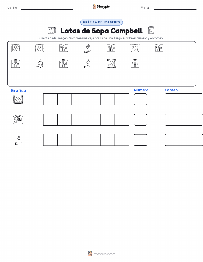Contar y Graficar