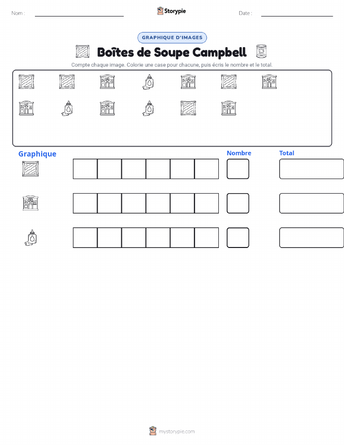 Compter & Graphier