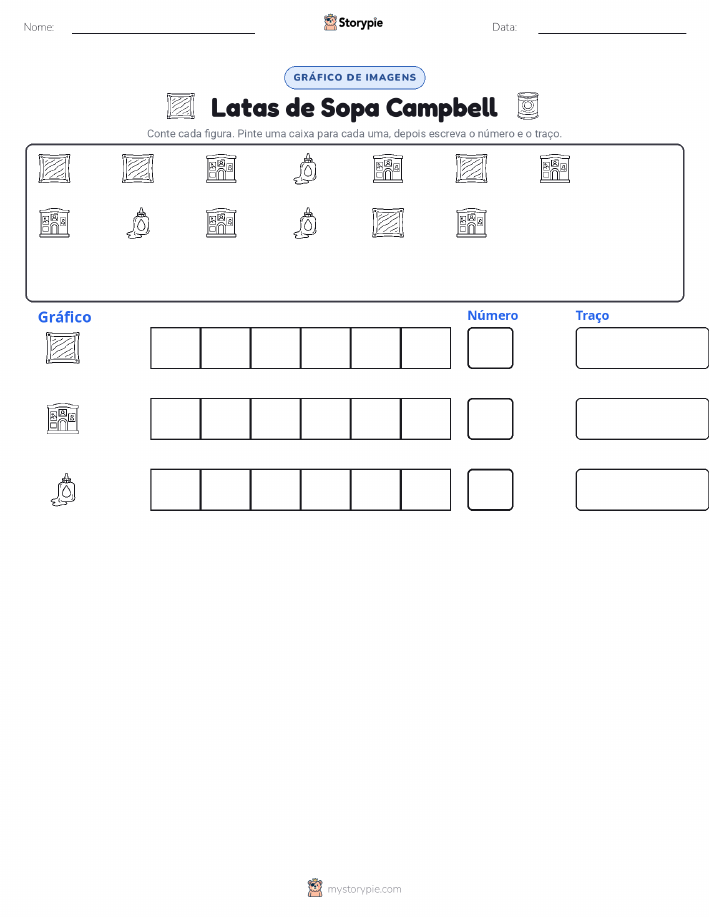 Contar & Gráfico