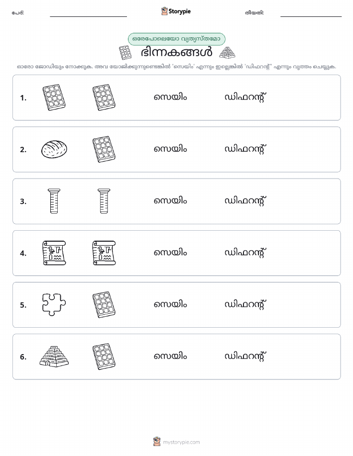 ഒന്നോ വ്യത്യാസമോ