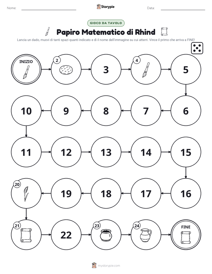 Gioco di Ruolo & Movimento