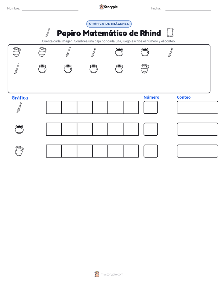 Contar y Graficar