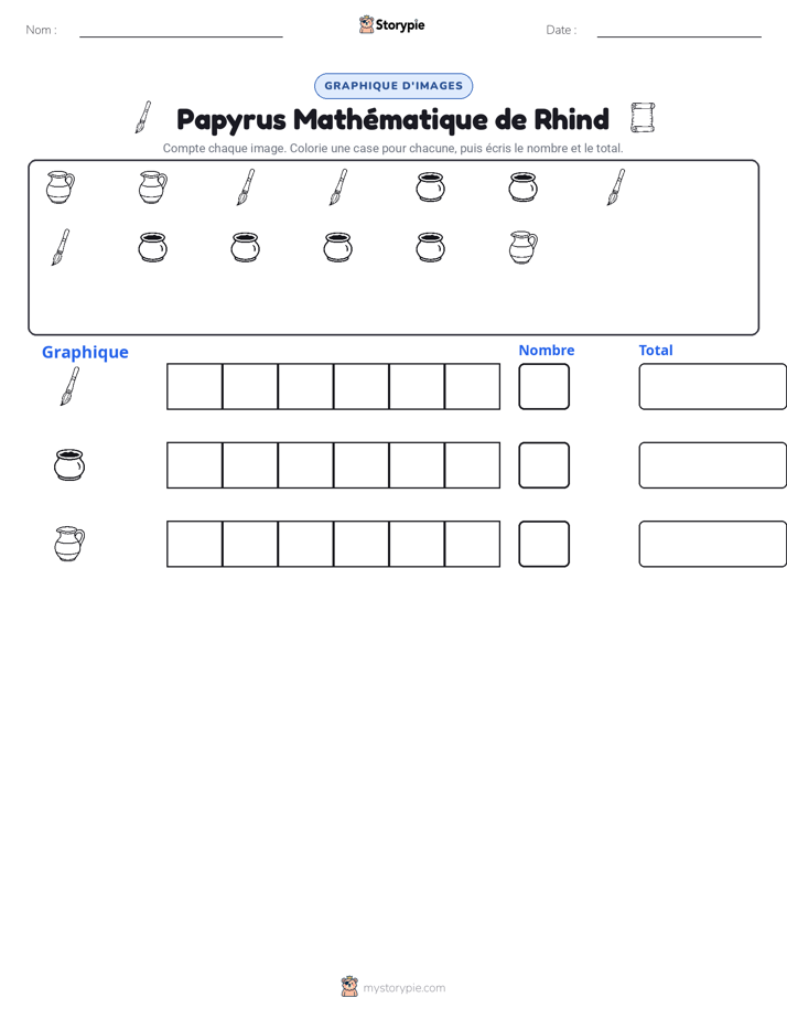 Compter & Graphier