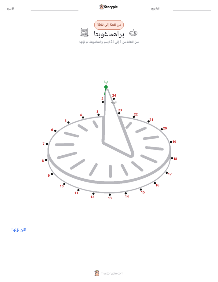 نقطة إلى نقطة