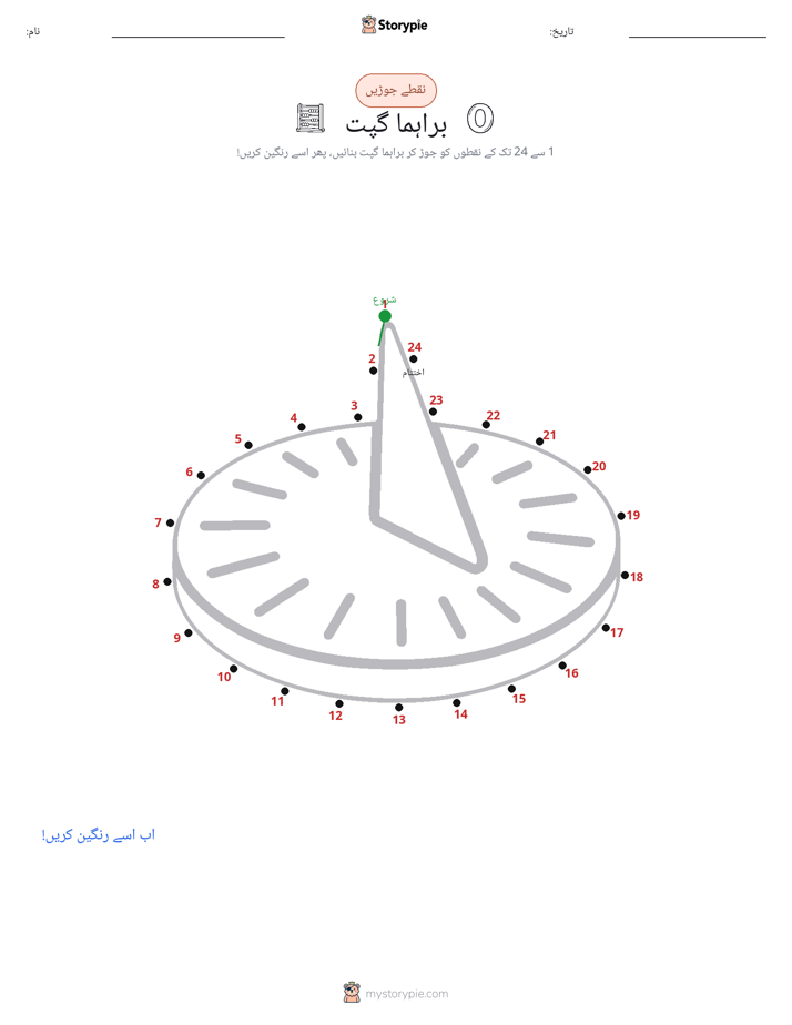 نقطے سے نقطے تک