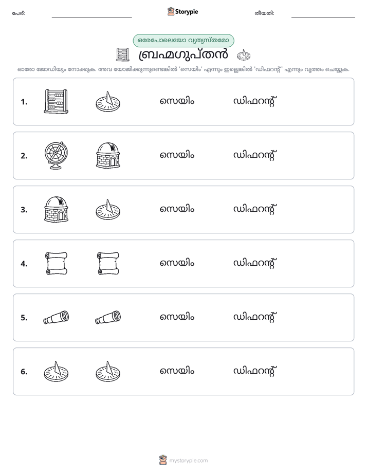 ഒന്നോ വ്യത്യാസമോ