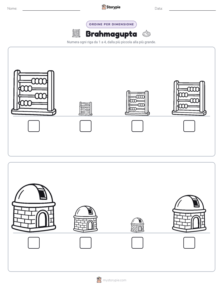Ordine di Dimensione