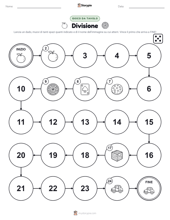 Gioco di Ruolo & Movimento
