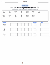 U.S. Civil Rights Movement printable worksheet preview