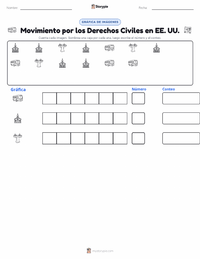 Vista previa de la hoja de trabajo imprimible de Movimiento por los Derechos Civiles en Estados Unidos