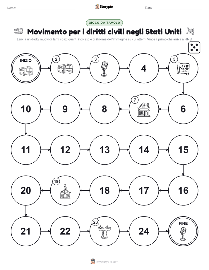 Gioco di Ruolo & Movimento
