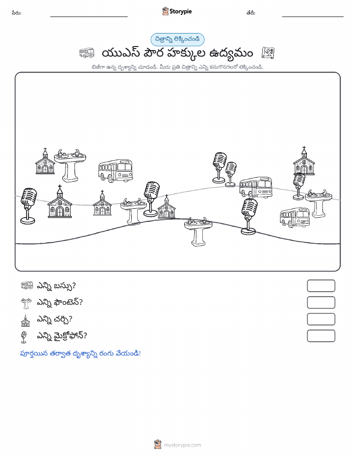 ఎణువుల దృశ్యం