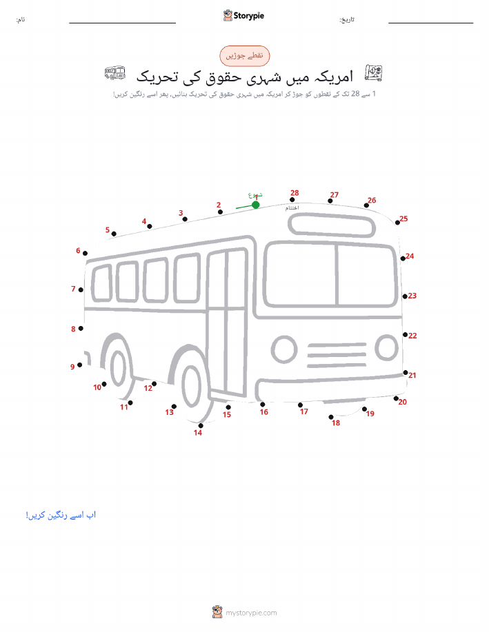 نقطے سے نقطے تک
