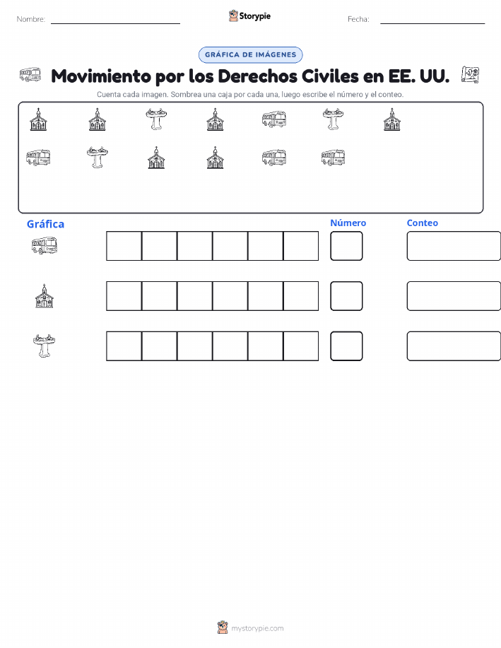 Contar y Graficar