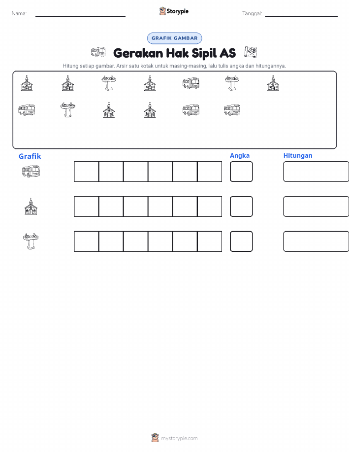 Hitung & Grafik