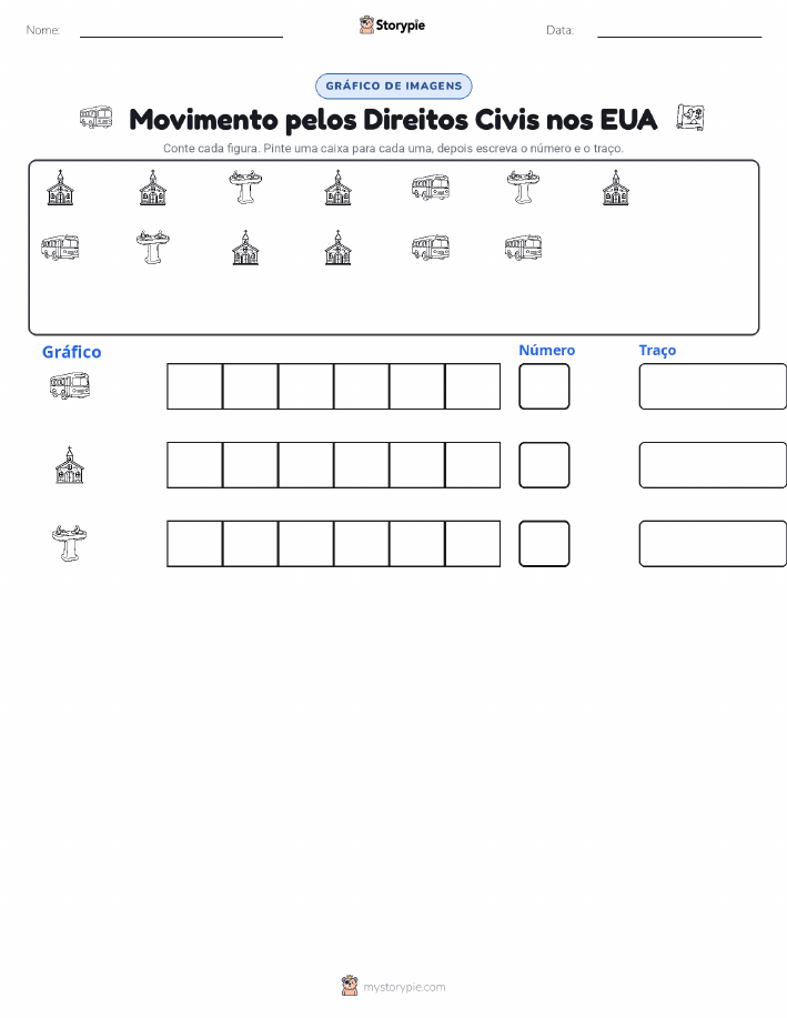 Contar & Gráfico