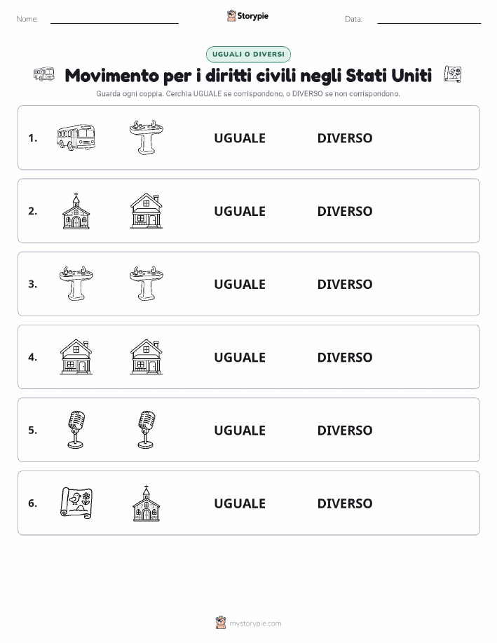 Stesso o Diverso