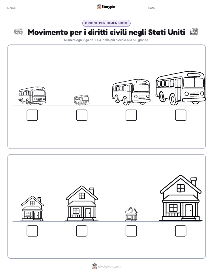Ordine di Dimensione