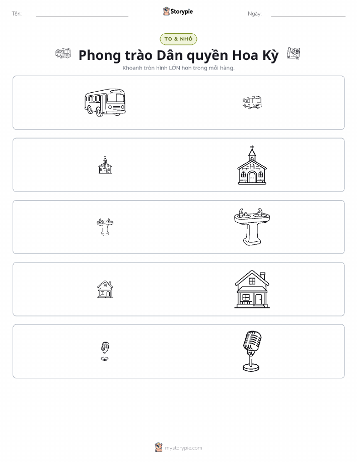 Phân Loại