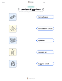 Ancient Egyptians printable worksheet preview