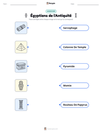 Aperçu de la feuille de travail imprimable Égyptiens de l'Antiquité