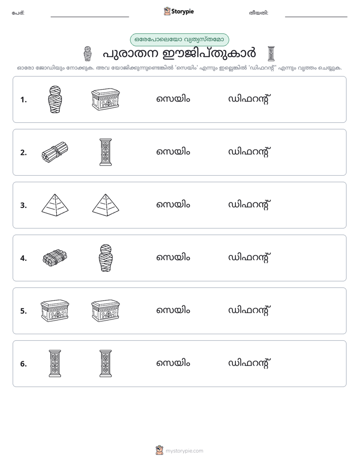 ഒന്നോ വ്യത്യാസമോ