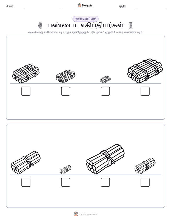 அளவீட்டு வரிசை